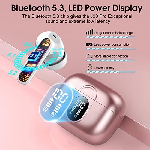 Premium Wireless Earbuds with Bluetooth 5.3 – Hi-Fi Stereo Sound, 40-Hour Playtime, IP7 Waterproof Sports Earphones with LED Battery Display – Perfect for Android & i OS Users – Ultimate Comfort & Durability for Active Lifestyles