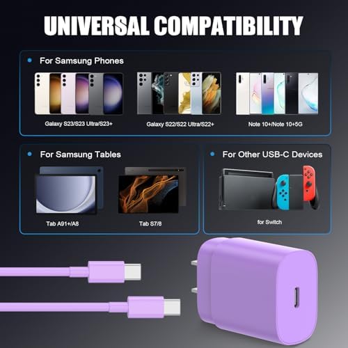Essri 25 W Fast Charging Power Pack – Ultimate USB-C Wall Adapter Set with 6 ft & 10 ft Cables for i Phone 16/15, i Pad Pro/Mini Compatibility – Ideal Travel & Home Charging Solution for Busy Lifestyles