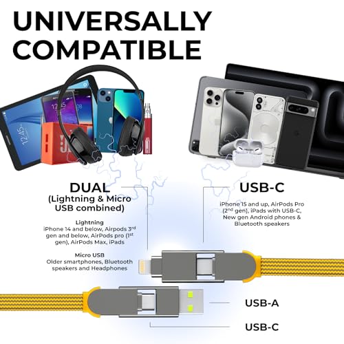 Revolutionize Your Charging Experience with the Rolling Square in Charge XL 30 cm USB C Charger Cable – 6-in-1 Universal Solution for Lightning and USB Devices, Fast 100 W Output, Sleek Glacier White Design for Maximum Portability and Compatibility