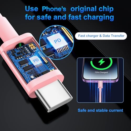 Compatible with iPhone 16/15 Charger Fast Charging, Dual Port 20W USB C Wall Charger Block Type C to Type C 10ft Long USB C Fast Charing Cable for Phone 15/16/Pro Max/Pro/PlusPad Pro/Air/Android – Enhanced Compatibility and Speed