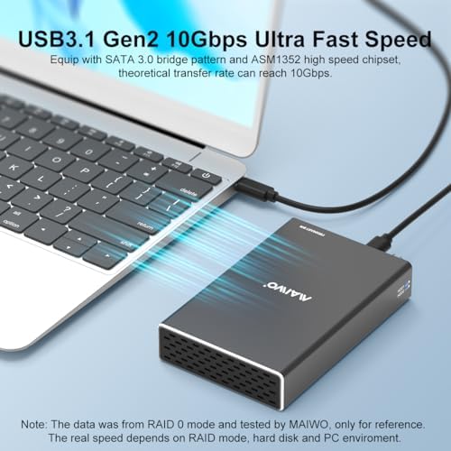 MAIWO Dual Bay RAID Hard Drive Enclosure for 2.5-Inch SATA SSDs and HDDs – USB 3.1 Gen 2 (10 Gbps) with Versatile RAID Modes (0/1/JBOD/PM) – 16 TB External Storage Solution in Durable Aluminum – Optimal Performance for Professionals and Gamers