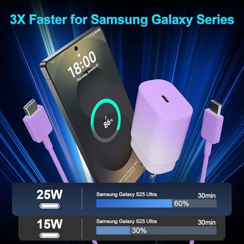 High-Speed 25 W Type C Wall Charger for Samsung Galaxy S25 Series – Includes Dual 10 FT USB-C Cables for Enhanced Flexibility and Safety – Lightning-Fast Charging with Compact Design for Travel Enthusiasts and Everyday Users