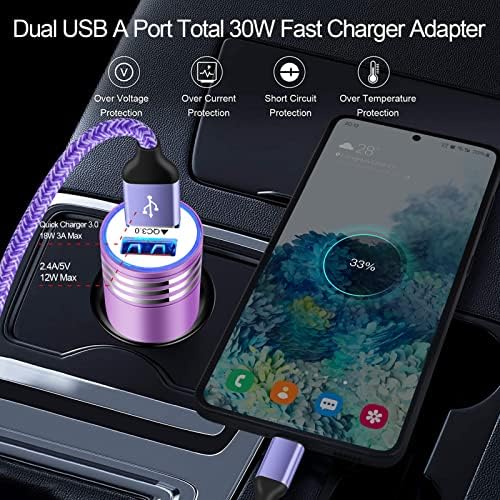 Ultra-Fast Android C Type USB C Car Charger for Samsung Galaxy S25 Ultra – 3.4 A Quick Charge Adapter with 3 FT Coiled Cable for Seamless Connectivity on the Go – Compact, Durable, and Perfect for Road Trips and Daily Commutes