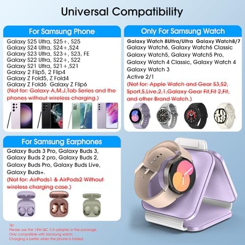 Portable Wireless Charging Station for Samsung Devices, Compact Foldable Charger for S25 Ultra/S24/Z Flip 6/5, Multi-Device Support for Galaxy Watch 8/7 & Buds Pro3/2 – Efficient Fast Charging Solution in Sleek White Design for Travelers and Professionals