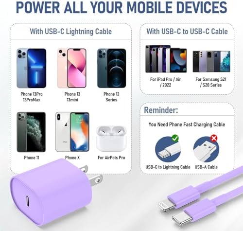 Ultra-Fast Charging Kit for i Phone 14/13/12 – 20 W USB-C Power Block & Dual 6 FT Lightning Cables in Vibrant Green – Superior Compatibility for Pro/Plus Models – Recharge Up to 50% in Just 30 Minutes – Stylish, Durable Design for Daily Use – Maximum Efficiency Meets Trendy Aesthetics