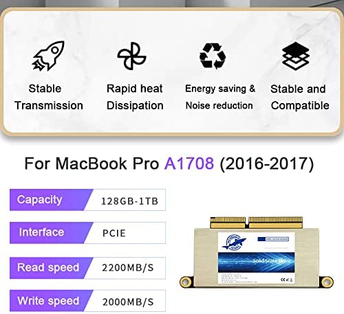 Elevate Your Mac Book Pro A1708 (2016-2017) with the Dogfish 256 GB NVMe PCIe Gen3 SSD – Unmatched Speed and Seamless Compatibility for Ultimate Performance Upgrade