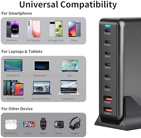 500 W USB-C Fast Charging Hub: 8-Port Power Station for Simultaneous Device Charging, PD PPS 100 W Wall Charger Compatible with Mac Book Pro/Air, i Pad, i Phone 16/15, HP, Dell, Lenovo, Acer – Optimal Speed, Universal Compatibility, and Enhanced Safety Features for All Electronics