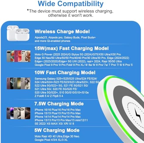 Fast Wireless Charging Pad for Moto G Power 2025/Edge 60 Stylus/G Stylus 5 G/Razr+ 2024/Pixelline 9 Series – 15 W High-Speed Android Charger Station with Anti-Slip Design for Ultimate Device Safety and Convenience