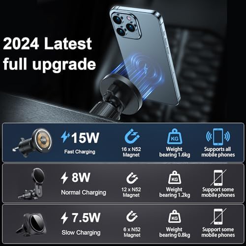 15 W Fast Wireless Magnetic Car Charger with 360° Rotatable Phone Mount – Premium Zinc Alloy Hands-Free Holder for Effortless Driving Convenience and Enhanced Smartphone Compatibility