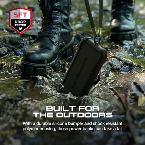 Ultimate 20000 m Ah Power Grid Pro Power Bank – 65 W Fast Charging with Dual USB-C Ports, IPX6 Splash-Proof & 5 ft Drop-Tested Durability, Includes USB-A to USB-C Converter for Unmatched Compatibility and Performance