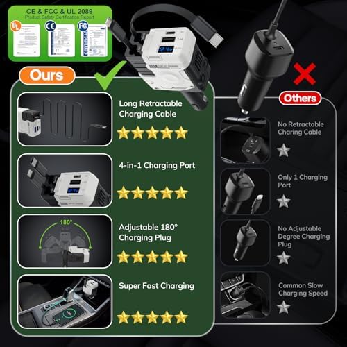 Ultimate 4-in-1 Retractable Car Charger – 127 W USB-C Fast Charging Hub with Dual 2.6 FT Cables & 180° Adjustable Ports for i Phone, i Pad, Android Devices, Tablets & Laptops – Enhanced Speed & Compatibility for On-the-Go Power