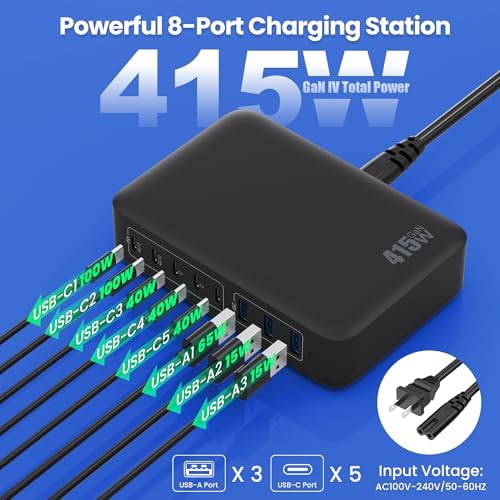 Revolutionize Your Charging Setup with the 415 W 8-Port USB C Fast Charging Hub – Dual PD 100 W for Laptops, i Phones, and More – Ga N IV Technology for Enhanced Efficiency and Universal Compatibility – Perfect for Home and Office Use