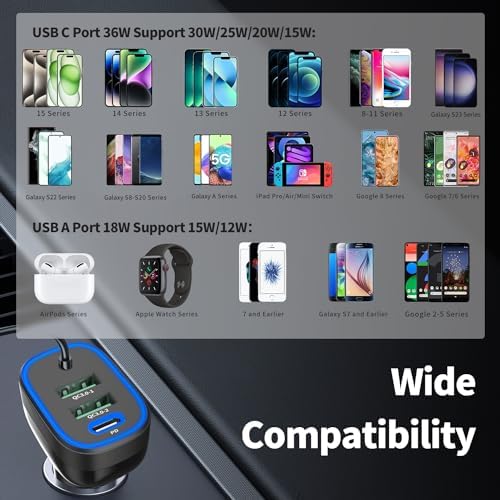 Ultra-Fast 72 W 4-Port USB-C Car Charger with 5 ft Coiled Cable for i Phone 16/15 Pro Max, Samsung Galaxy S25/S24/S23, and Pixel 9 Pro – Multi-Device Compatibility and Rapid Charging for On-the-Go Power Needs