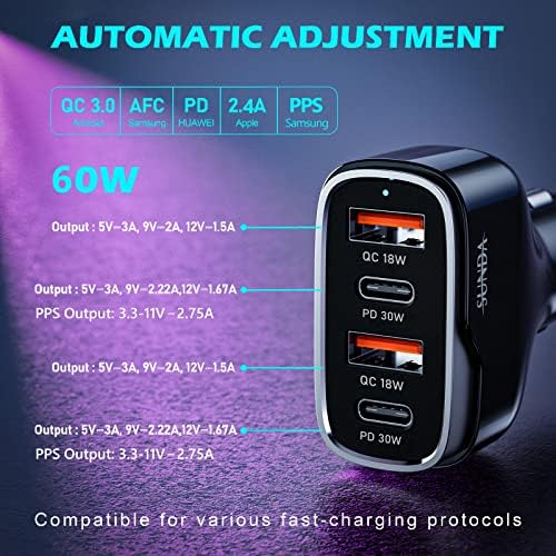 Experience Rapid Roadside Charging with SUNDA 120 W USB C Fast Car Charger – 4-Port Adapter Featuring Dual Type C PD60 W/PPS60 W for i Phone 16/15 Pro/Max/14 & Samsung Galaxy S24, Plus Dual USB-A 30 W QC3.0 for All Android Devices – Compact, Durable, and Universally Compatible for Effortless Multi-Device Charging on the Go