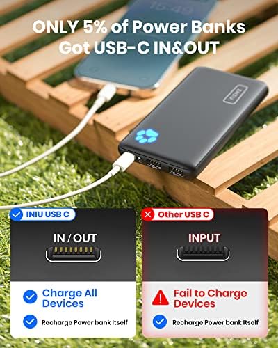 INIU Dual-Pack 10000 m Ah Portable Power Bank – Ultra-Slim USB C Charger for Fast Charging on the Go – Compatible with i Phone 16/15/14/13/12 Pro, Samsung S22/S21, Google i Pad – Lightweight Design for Maximum Portability and Enhanced Device Compatibility