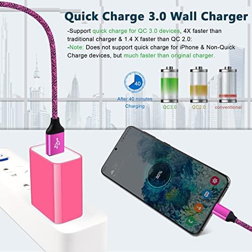 Rapid 18 W Quick Charge 3.0 Wall Charger for LG Devices – Ultra-Fast USB C Charging Solution with Two 6 FT Cables for Stylo, V, G Series, and Velvet – Compact, Safe, and Perfect for On-the-Go Power Needs