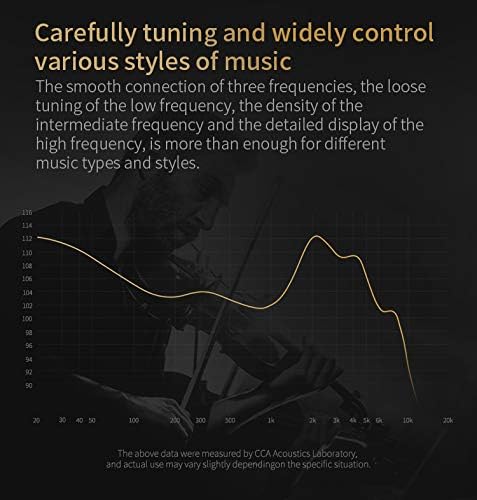 Elevate Your Sound Experience with CCA C12 Hybrid IEM Earphones – 5 Balanced Armature & 1 Dynamic Driver Design for Audiophiles, Musicians, and DJs – Superior Noise Isolation, Enhanced Compatibility, and Ergonomic Comfort for Extended Use