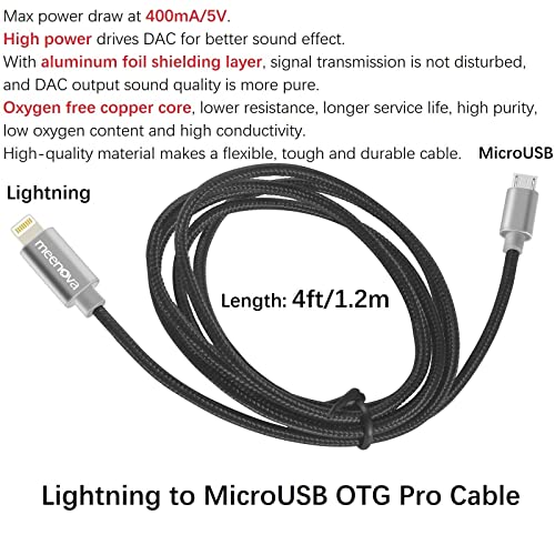 High-Speed i OS 15 to Micro USB OTG Pro Cable – 15 cm Durable Connector for i Phone 13 Pro Max, Mini, 11, 12 & Hi-Fi Devices – Enhanced Data Transfer for Camera & Audio Interfaces