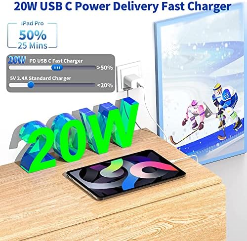 20 W USB-C Fast Charging Block Set for i Phone 16 & 15 Series – 3-Pack with 6 ft Durable Cables for Rapid Power Delivery – Perfect for i Phone, Air Pods, and i Pad – Compact, Versatile Charging Solution for On-the-Go Users