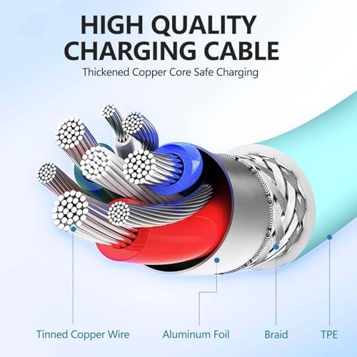 240W USB C Charging Cable for MacBook Pro/Air & for iPhone 16/15 Pro Max, MFi Certified 48V/5A Super Fast Charger Cord 6ft, PD 3.0 Compatible with iPad Pro 12.9/11, Samsung S25/S24(2-Pack) – Enhanced Compatibility and Speed