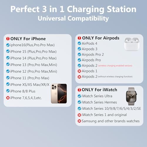 Ultimate Foldable Travel Charger for Apple Devices – 3-in-1 Wireless Magnetic Charging Station for i Phone, Apple Watch, and Air Pods – Compact, Fast, and Versatile Power Solution for On-the-Go Users – Compatible with Apple 16/15/14/13/12 Series, Watch S1-9/Ultra, Air Pods Pro/2/3 – Effortless Charging Experience with Enhanced Portability and Speed