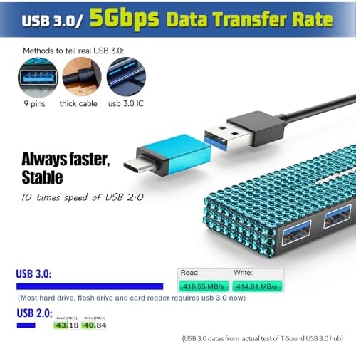 Chic Pink USB to USB-C Hub Adapter – Yaimh Sound 3.0 Multi-Port for Seamless Device Connectivity – Perfect for PC, Mac Book, and More – Experience High-Speed Data Transfer for Flash Drives, Keyboards, Mice, Cameras, and Gaming Gear – Enhance Your Productivity and Style
