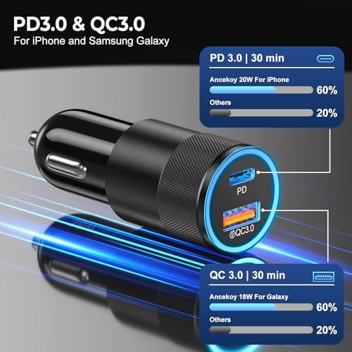 38 W Dual Port USB C Car Charger – Ancekoy 6 Pack Fast Charging Adapter with PD/QC 3.0 for i Phone, Samsung, Google Pixel – Universal Compatibility & Sleek Design for On-the-Go Power Solutions
