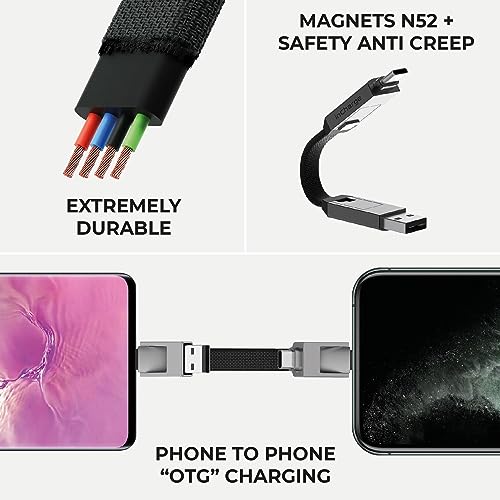 Versatile 6-in-1 Keychain USB Charger – Rolling Square In Charge 6 with USB C, Lightning, and Micro-USB Connectors for Fast Charging – Universal Compatibility for Smartphones and Devices – Compact, Durable Design with 15 W Output – Essential Portable Charging Solution for On-the-Go Power