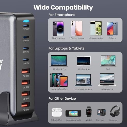320 W Ga N 8-Port USB-C Charging Station – Ultra-Fast Multi-Device Power Hub for Laptops, i Phones, i Pads & Androids – Intelligent Power Management for Optimal Charging Efficiency – Travel-Friendly Compact Design for On-the-Go Users