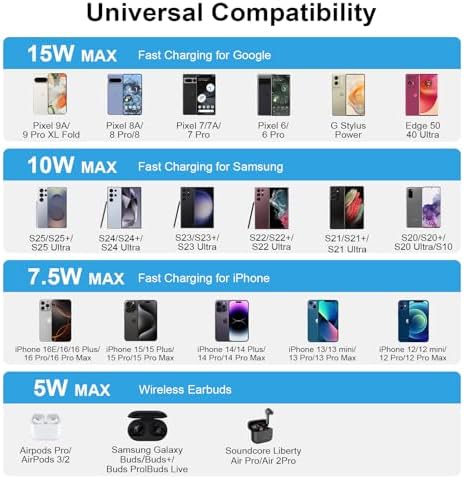 High-Speed Pixel 9 Pro & Samsung Galaxy S25 Wireless Fast Charging Pad – Dual Pack 15 W Charger Station for Pixel 9 A, 9 XL, 8, 7, 6 & Galaxy S25, S24, S23, S22, S21, S20 Ultra – Enhanced Safety, Compatibility & Efficiency – Ideal for Android Devices with Mute Indicator Light and Durable Design