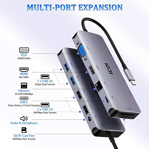 Transform Your Workspace with the ICZI 11-in-1 USB C Hub Multiport Docking Station – Triple HDMI Display, VGA, 100 W Power Delivery, and Enhanced Connectivity for Mac Book, Laptops, and PCs – Ultimate Solution for Seamless Device Integration and High-Speed Performance