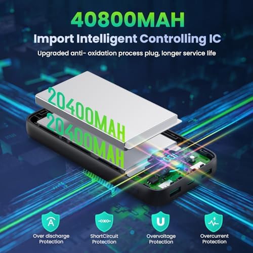 High-Capacity 40,800 m Ah Portable Charger with Built-in Cables and LCD Display – 25 W PD & QC 4.0 Fast Charging Power Bank for i Phone 16/15/14 and Android Devices (Green) – Ultimate On-the-Go Charging Solution with Enhanced Compatibility and Durability
