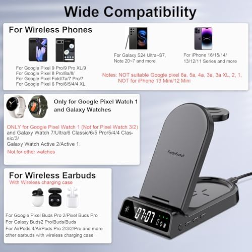 Revolutionary Multi-Device Wireless Charging Station for Samsung Galaxy S25 Series, Google Pixel 9 Pro, and Galaxy Watch – Efficient Fast Charging Hub with Advanced Safety Features for a Clutter-Free Workspace and Seamless Device Management