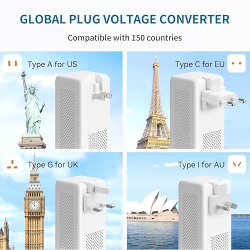 Power Converter 2000 W for Travel – Ultimate US to Europe Voltage Adapter with Dual USB-A & USB-C Fast Charging Ports, Sleek Design for Global Use in 150+ Countries, Essential for Modern Travelers on the Go
