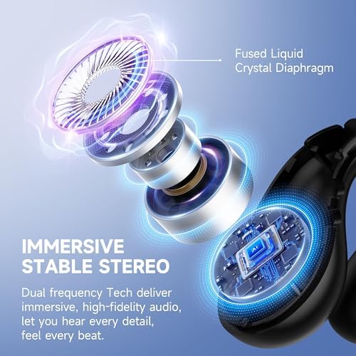 Advanced Bluetooth 5.3 Open Ear Bone Conduction Earbuds – Ultra-Lightweight Sport Headphones with 36-Hour Playtime, IPX7 Waterproof Rating, and Secure Clip-On Design for Optimal Comfort and Awareness During Workouts – Effortless Wireless Connectivity and Exceptional Sound Quality for Active Individuals