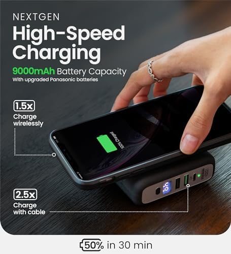 Infina Core P3 8000 m Ah Portable Power Bank: Ultra-Fast 18 W USB-C Charger with 4-in-1 Functionality, Qi Wireless Compatibility, and Travel-Ready Foldable Plug for Effortless Device Charging on the Go