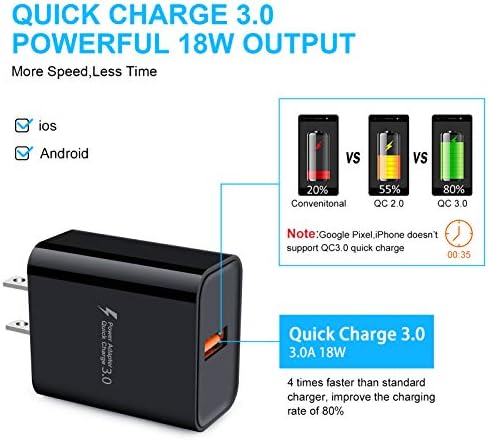 Ultra-Fast 18 W Quick Charge 3.0 Wall Charger – Power Up Your Samsung Galaxy A Series & S Series Devices with Superior Speed and Safety Features, Compact USB Adapter for Efficient Charging On-the-Go, 3 A Current for Maximum Compatibility and Performance