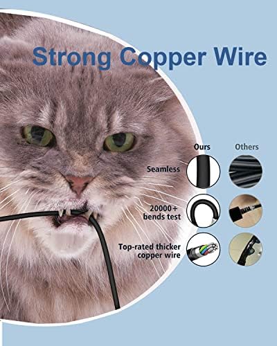 65 W AC Adapter Replacement for Dell Laptops – Versatile Charger for Inspiron 11-17 and Latitude Series – Enhanced 4.5 mm & 7.4 mm Connector Compatibility – Fast Charging for 3000, 5000, 7000 Series – Reliable Power Supply with 60-Day Return Policy – Ideal for Inspiron 15 3000, 5000, 7000 Models – Compatible with Vostro and Latitude Chargers – Sleek Design for Efficient Space Management – Perfect Replacement for Lost or Damaged Chargers – Elevate Your Dell Laptop Experience with Efficient Energy Management and Seamless Connectivity – A Must-Have Accessory for Professionals and Students Alike – Stay Powered Anywhere with Universal Input (100-240 V) – Includes Converter Cable for Maximum Flexibility – Built for Durability and Longevity – Experience Optimal Performance with Your Dell Devices – Get the Power You Need with This Essential Laptop Accessory.