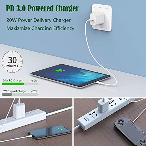 Apple MFi Certified 20 W PD Wall Charger with 3 FT USB C to Lightning Cable – Ultra-Fast Charging Solution for i Phone 14 Pro Max, 14, 13 Mini, 12, 11, XR, XS Max, i Pad Air 3, and Air Pods – Compact & Travel-Friendly Design for Enhanced Device Compatibility and Efficiency
