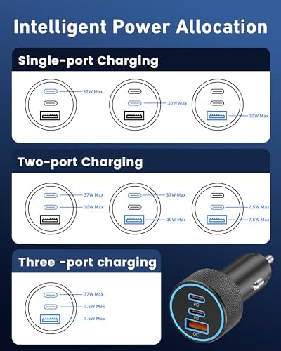 Ultimate 3-Port USB C Car Charger – 67 W High-Speed Dual USB-C & USB-A Adapter for i Phone 16/15/14/13/12/11/Pro Max, Samsung Galaxy S25/S24/S23/S22/S21, Pixel & Android Devices – Rapid PD/QC Charging with Safety Features for Road Trips and Daily Commutes