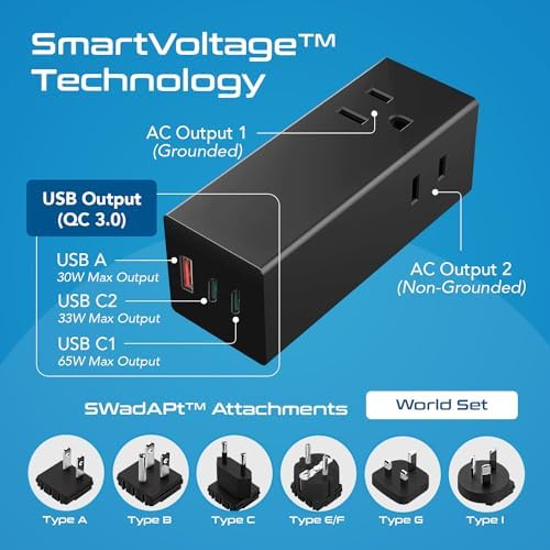 Ceptics 65 W Ga N World Travel Adapter – Ultimate Fast Charging Power Hub with Dual US Outlets, 1 USB-A & 2 Quick Charge USB-C Ports – Compact & Lightweight Design for Global Compatibility in Over 150 Countries – Essential Travel Power Solution for Laptops and Mobile Devices