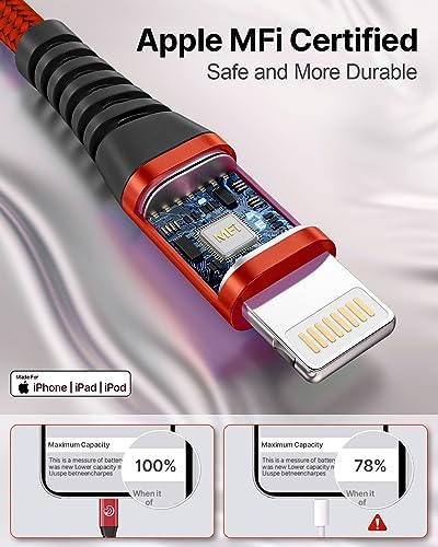 Aioneus 10 ft i Phone Charger 2 Pack – Apple Certified Lightning Cable with Fast Charging, Extra Long Nylon Braided Cord in Stylish Pink for i Phone 13, 12, 11, XS, XR, 10, 8, 7, 6 Plus – Unmatched Durability and Flexibility