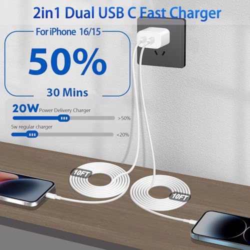 Revolutionize Your Charging Routine: Dual-Port Fast Wall Charger Set for i Phone 16 & 15 – Includes 6 FT USB C to C Cable – Rapid Power Delivery for i Pad Pro and More – Safety-First Design for Worry-Free Use – Ideal for Family and Travel Charging Needs