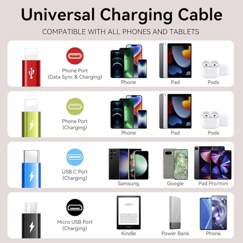 Versatile 4-in-1 Braided Multi USB Charging Cable with Fast Charging Support – Durable 4 A Charging Cord for Smartphones, Tablets, and Gaming Devices – 2 Pack (4 Ft) with IP/USB C/Micro Ports for Seamless Compatibility and Enhanced Performance