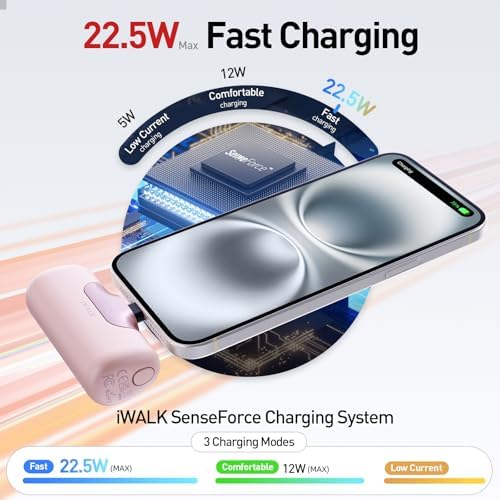 Compact Pink i WALK 5500 m Ah Power Bank – Ultra-Fast 22.5 W USB-C Charger for i Phone 16/15, Samsung Galaxy S25/S24/S23, i Pad – Lightweight Portable Battery for On-the-Go Charging and Enhanced Compatibility