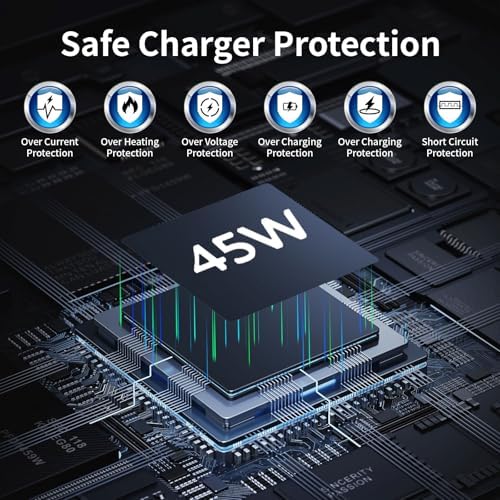 Revolutionize Your Charging Routine with the 30 W Dual USB-C Charger Set for i Phone 16 & 15 Pro Max – Ultra-Fast Charging Blocks and 10 FT Cables Tailored for On-the-Go Power Needs – Compact, Safe, and Reliable Solution for Busy i Phone Users – Stay Connected Without Delay