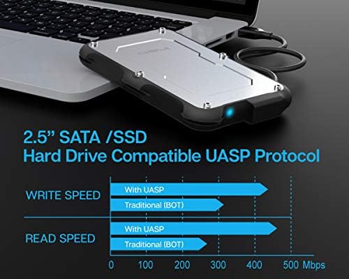 Rugged Waterproof & Shockproof 2.5″ External Hard Drive Enclosure – USB 3.0 Type-A SATA Adapter for 7 mm & 9.5 mm HDD/SSD – UASP Fast Data Transfer for PS4, PS5, Xbox – Tool-Free Installation for On-The-Go Storage