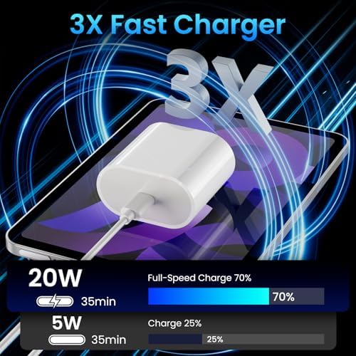 20 W USB-C Fast Charger for i Pad Pro, Air & Mini – Ultimate PD Wall Charger with 6.6 ft USB-C to C Cable for Rapid Charging Across All Generations, Compact Design for On-the-Go Power Solutions, Enhanced Safety Features to Prevent Overheating