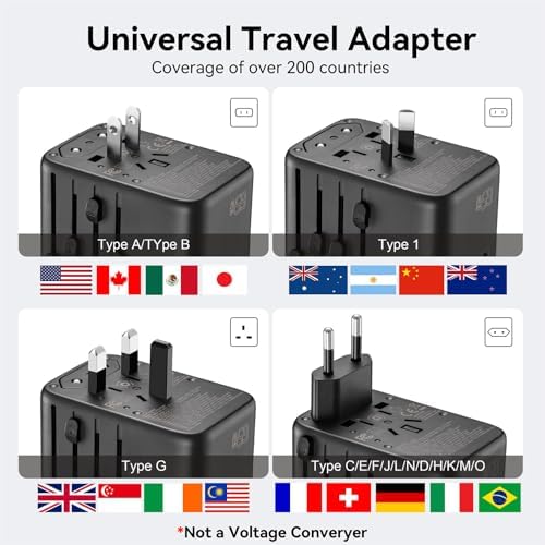 Universal Travel Multi Adapter 65 W PD Charger – Compact 3-in-1 Cable Included for Multi-Device Powering – Global Compatibility with USB-A & 3 USB-C Ports – Essential Charging Solution for Laptops, i Phones, and Tablets – Stay Connected Worldwide Effortlessly