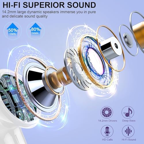 AOTONOK 2025 Wireless Earbuds – Advanced Bluetooth 5.3 Headphones with 40-Hour Playtime, IP7 Waterproof Protection, and ENC Noise Cancelling Technology for Ultimate Audio Experience – Ideal for Music Enthusiasts and Professionals on the Move